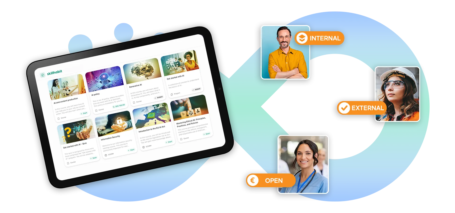 Features internal external open