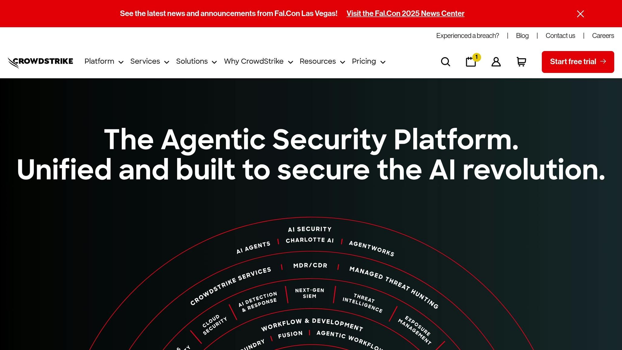CrowdStrike Falcon