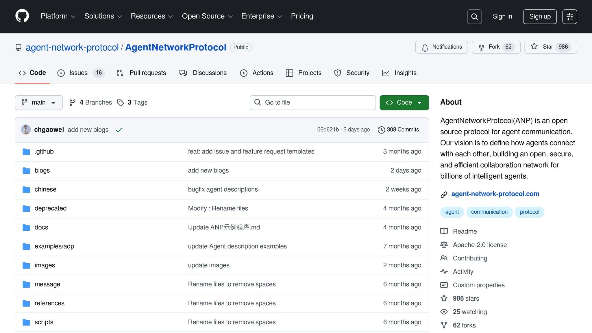 Agent Network Protocol