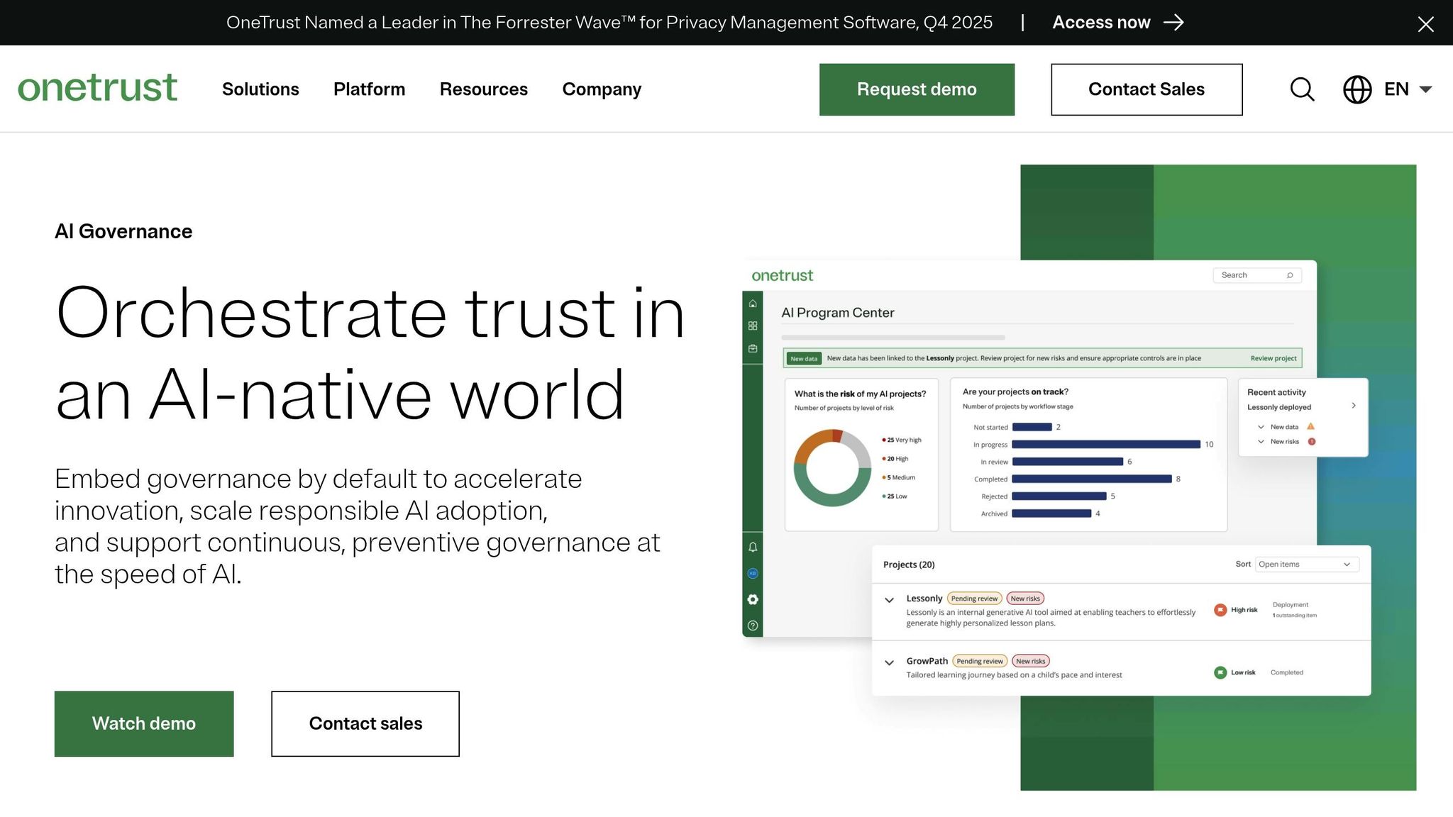 OneTrust AI Governance