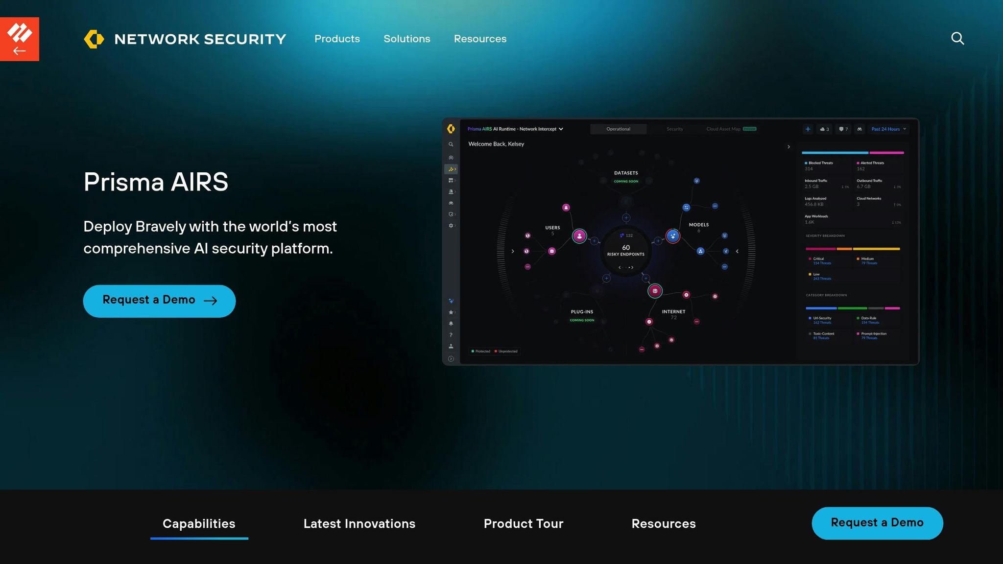 Palo Alto Prisma AIRS