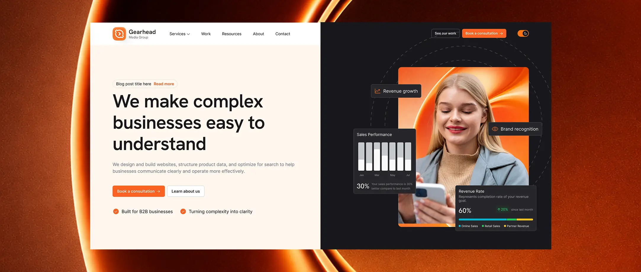 Website homepage of Gearhead Media Group showing a split screen with text on the left that says 'We make complex businesses easy to understand' and two buttons 'Book a consultation' and 'Learn about us.' On the right is a smiling woman looking at her smartphone with overlay charts indicating sales performance, revenue growth, brand recognition, and revenue rate metrics.