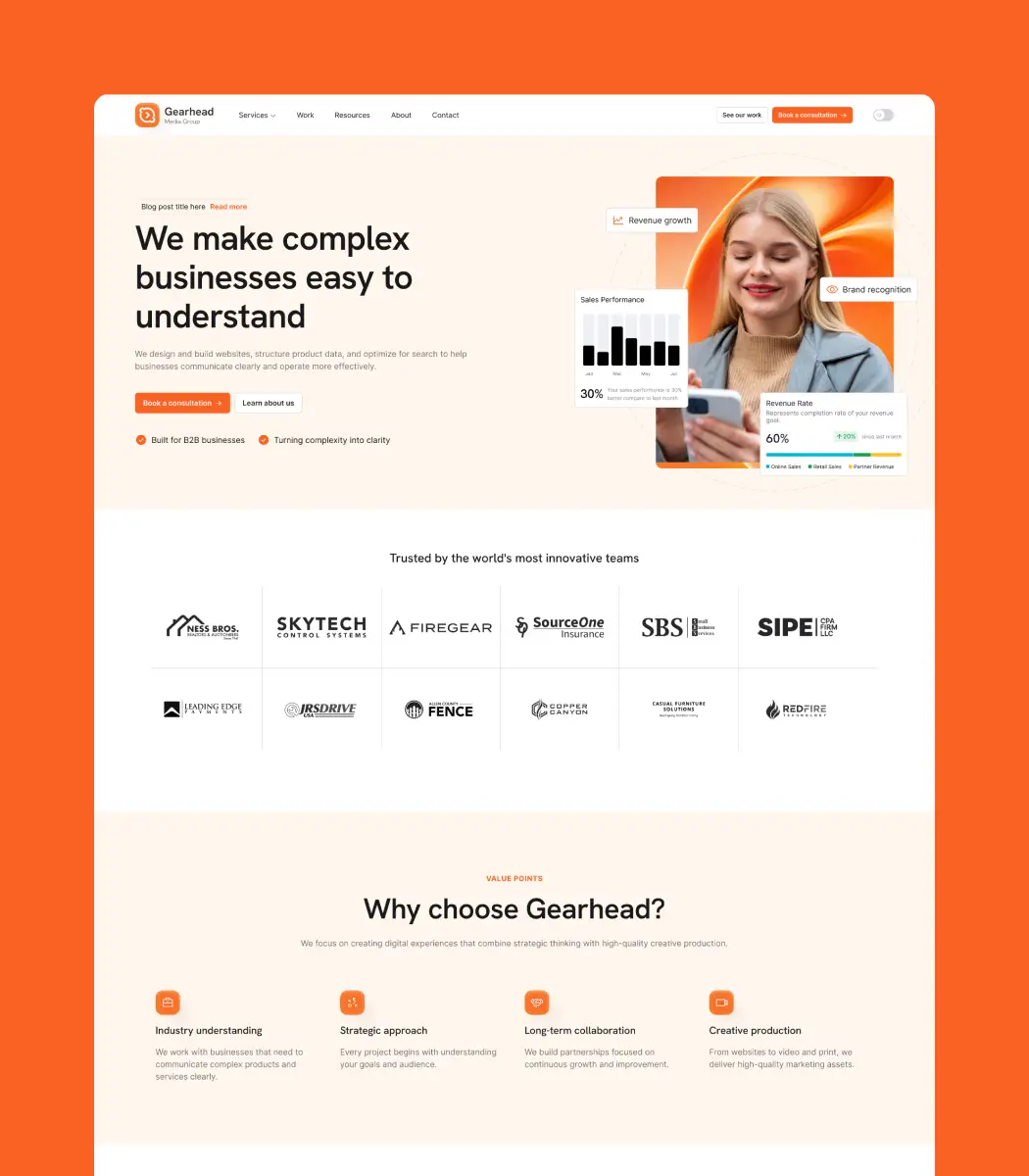 Website homepage for Gearhead Media Group showing header navigation, tagline 'We make complex businesses easy to understand' with subtext about building websites and optimizing for search. A photo of a smiling woman holding a smartphone is overlaid with small info boxes labeled 'Revenue growth,' 'Sales Performance' with a bar chart, 'Brand recognition,' and 'Revenue Rate' with metrics. Below are logos of client companies and a section titled 'Why choose Gearhead?' listing value points: industry understanding, strategic approach, long-term collaboration, and creative production.