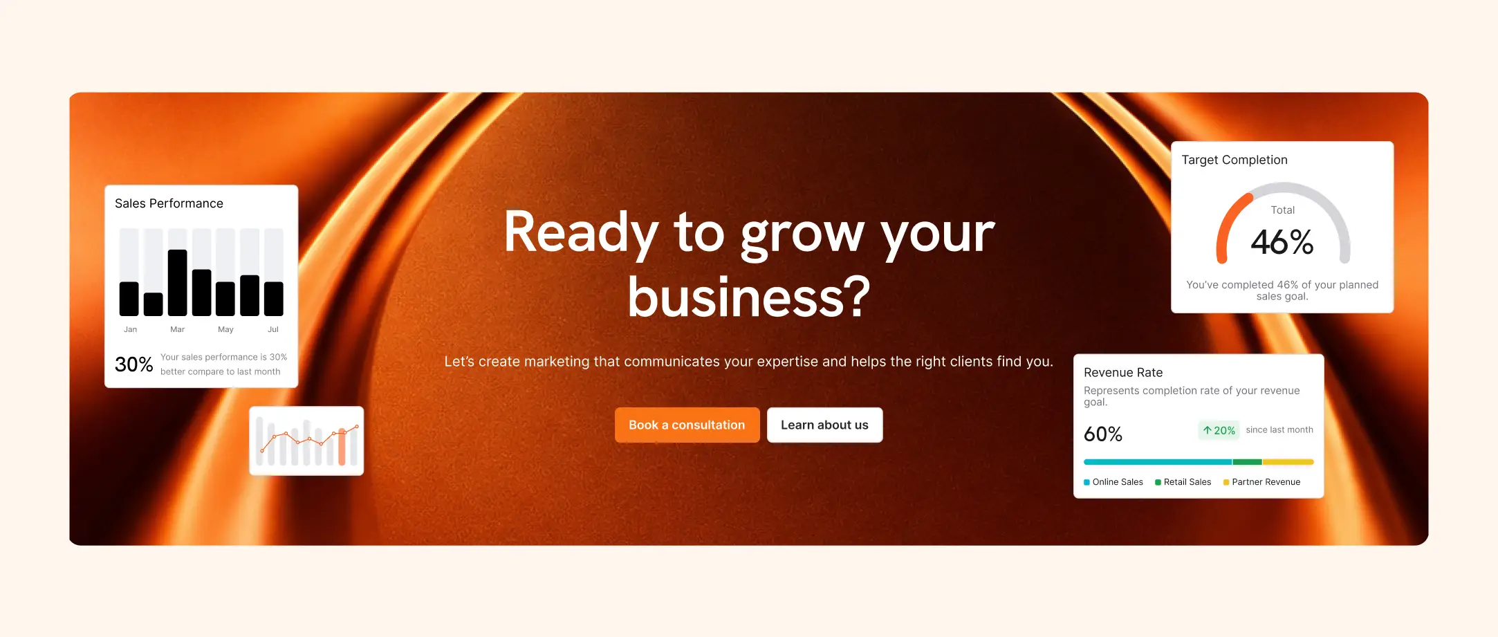 Digital marketing banner with orange abstract background showing sales data charts and metrics including sales performance at 30%, target completion at 46%, and revenue rate at 60%, with buttons labeled Book a consultation and Learn about us.