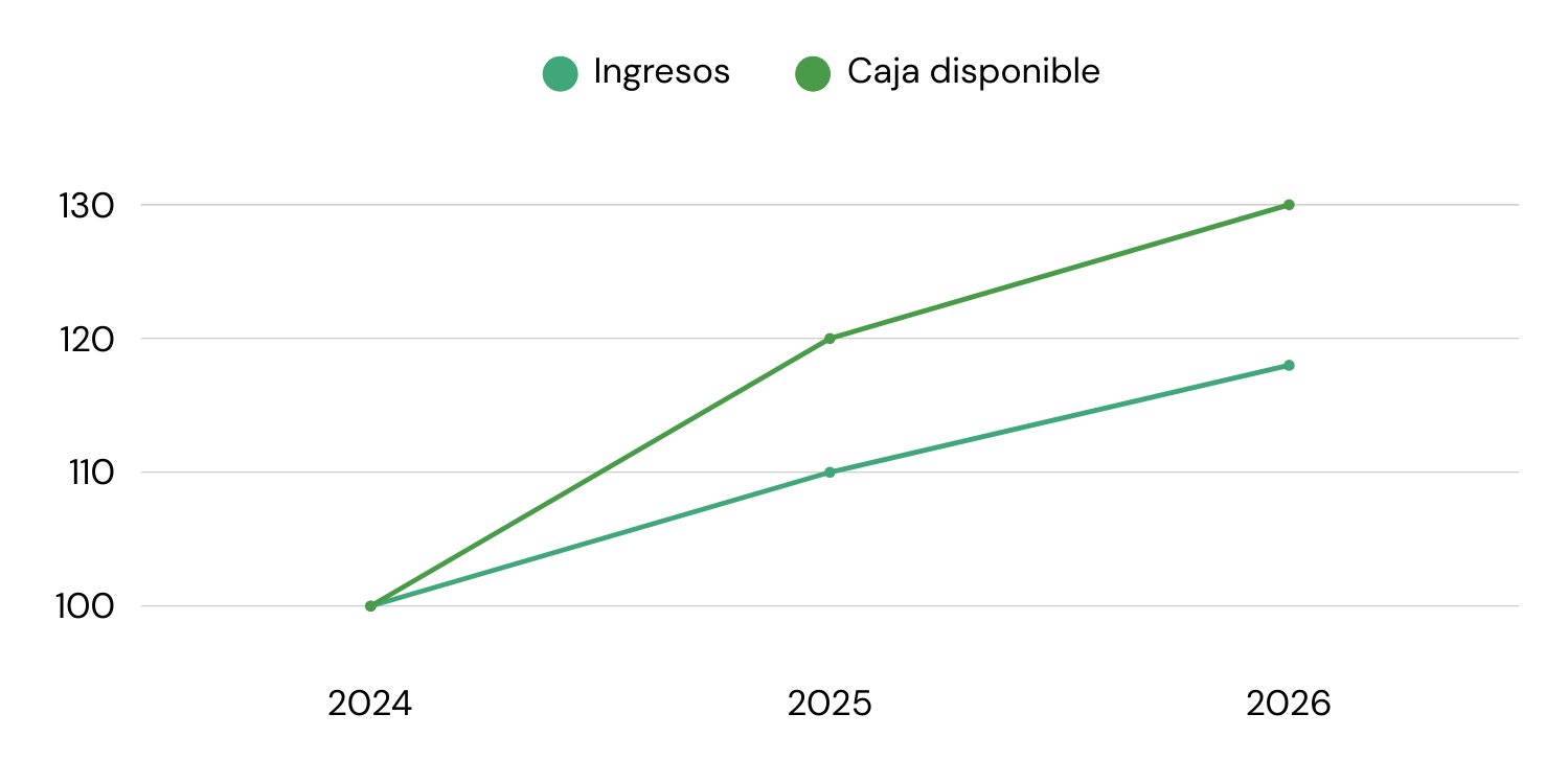 Contenido del artículo