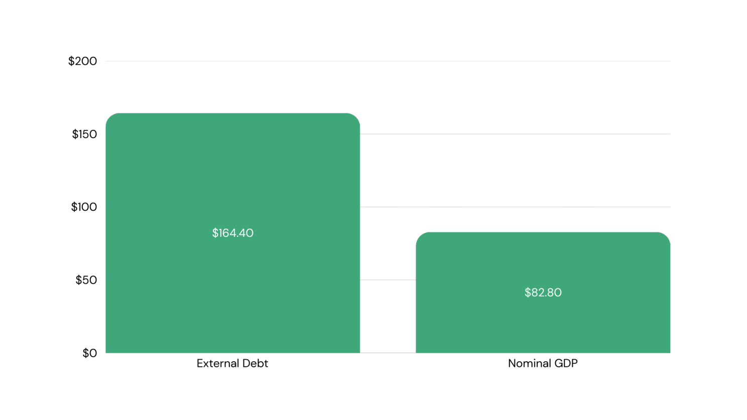 Contenido del artículo