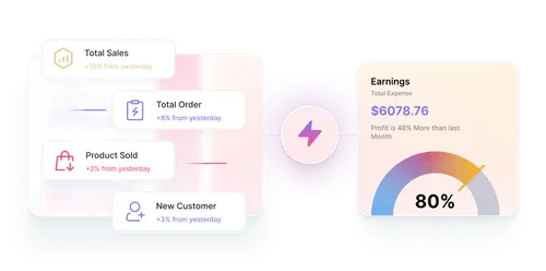 Saas Webflow Template - Nashville - Designed by Azwedo.com and Wedoflow.com