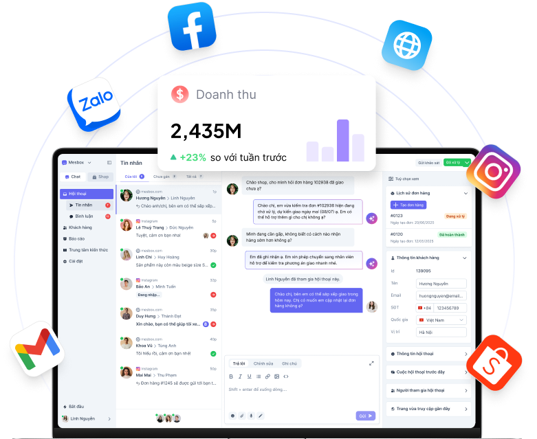 Mesbox phần mềm bán hàng AI
