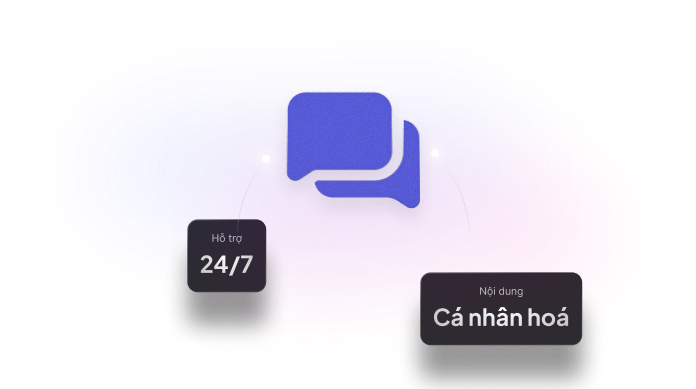 tự động chăm sóc khách hàng