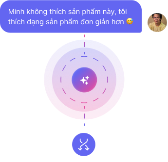 phân tích cảm xúc khách hàng