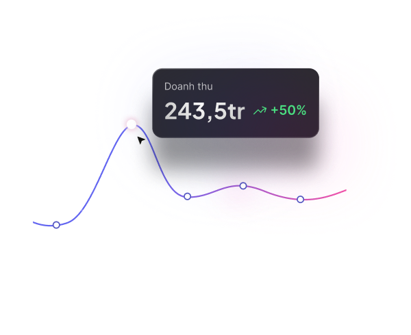 quản lý tập trung