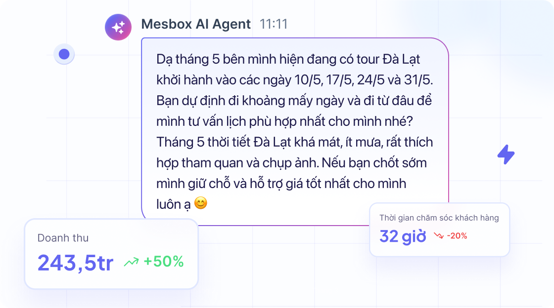 chatbot bán hàng trong ngành du lịch