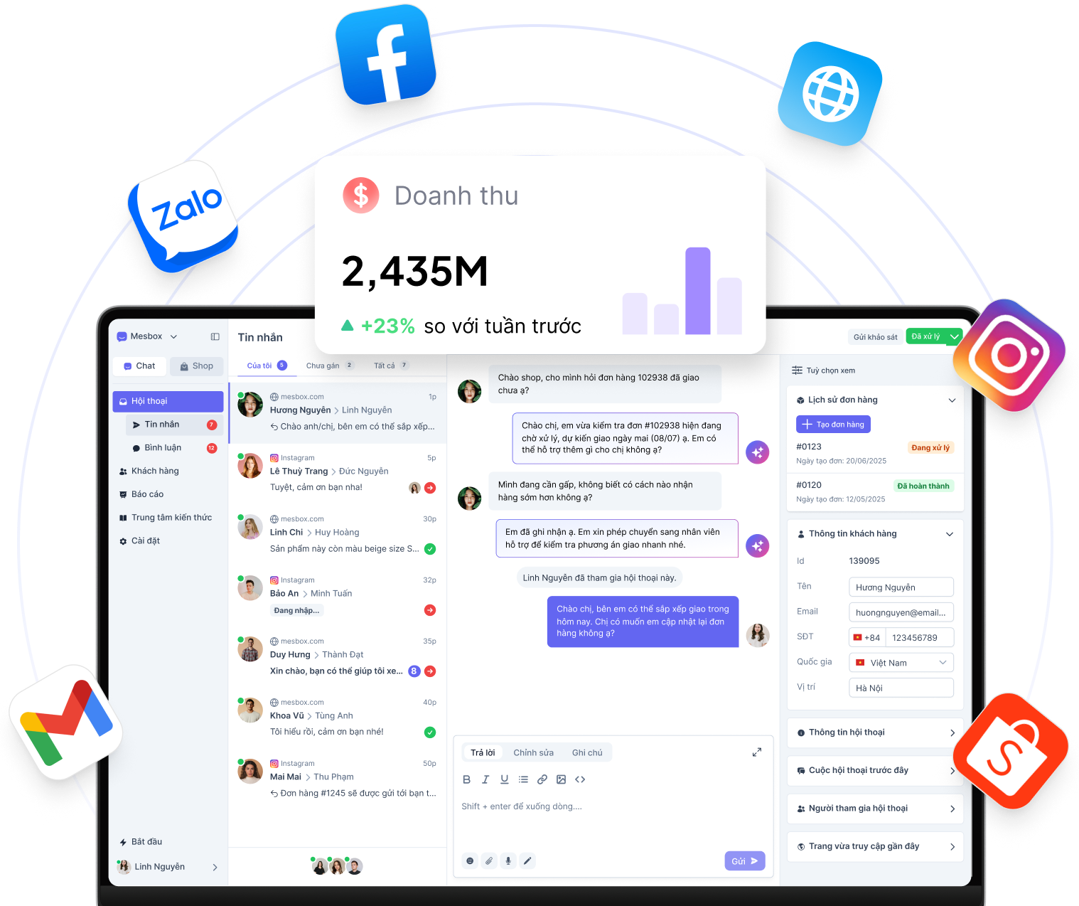 Mesbox phần mềm bán hàng AI