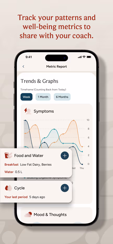 Screenshot of the Sustain Health Hub app metrics tracker showing trends and graphs for symptoms, food, water, and cycle data.