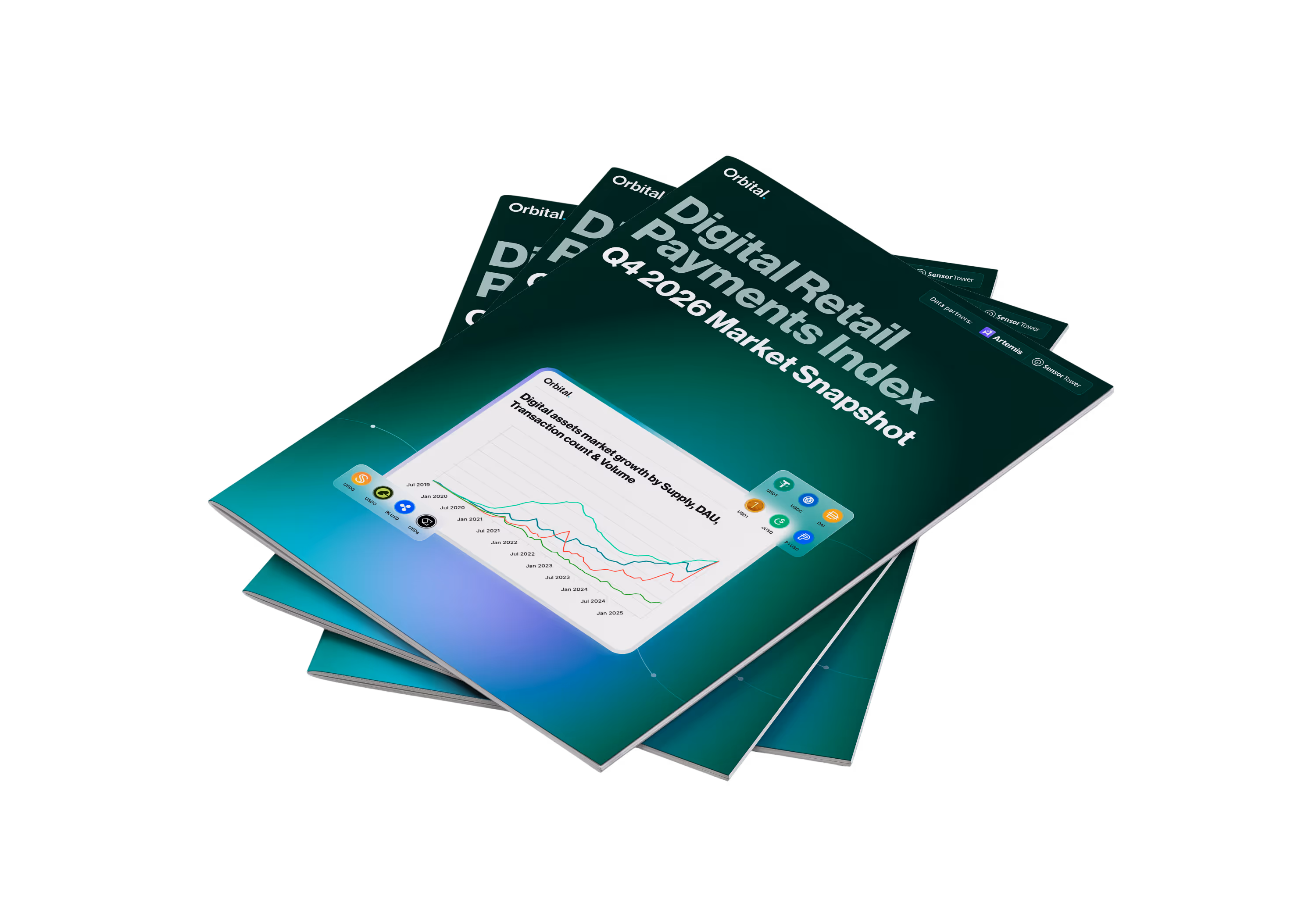 Stack of reports titled 'Digital Retail Payments Index Q4 2026 Market Snapshot' featuring a graph of digital assets market growth by supply, DAU, transaction count, and volume.