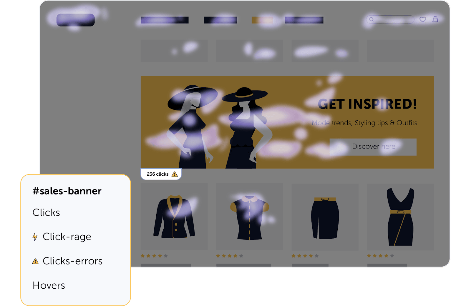 Mouseflow heatmap highlighting friction points on an ecommerce product grid. 