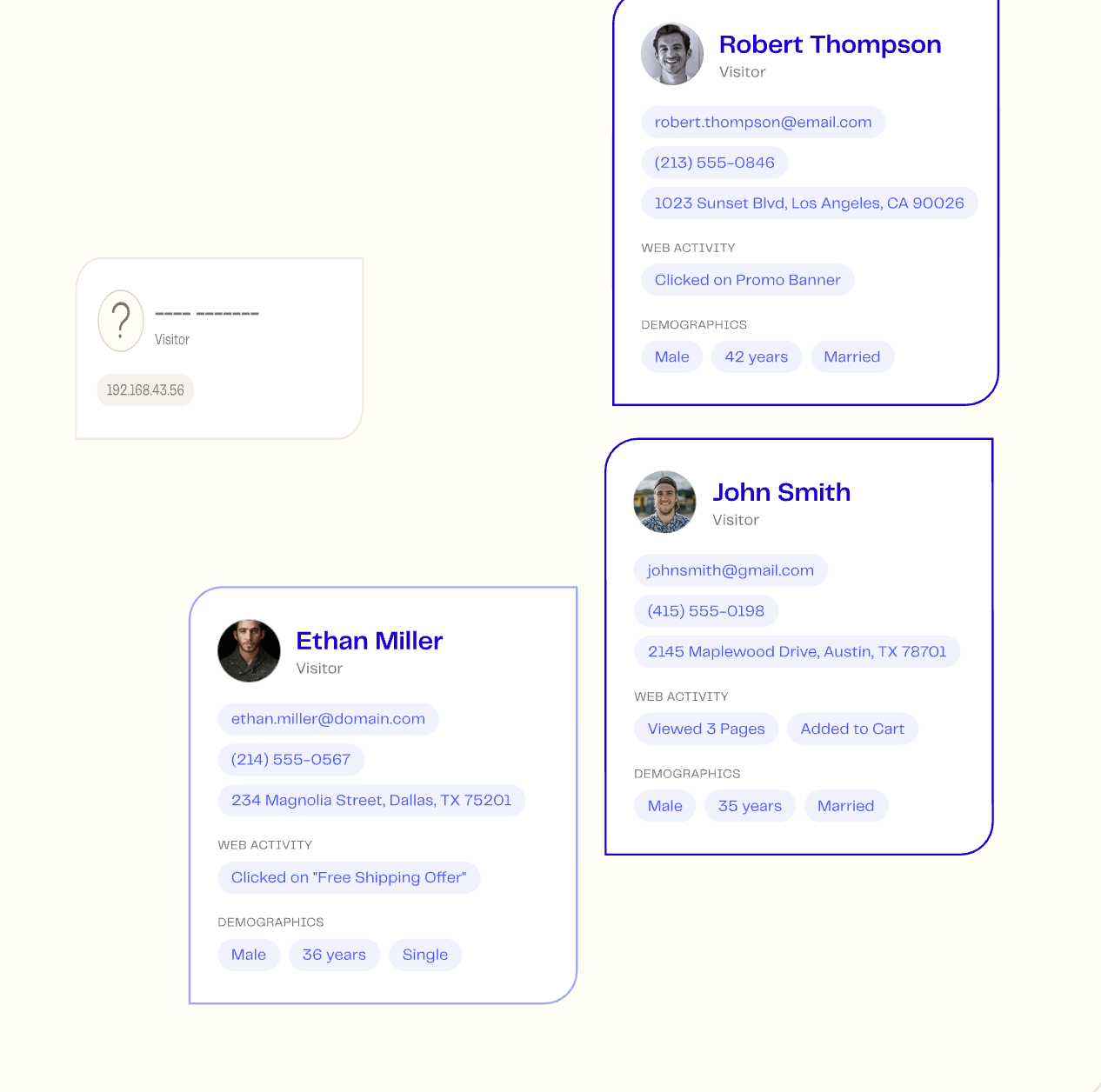 Screenshot of Tie's website visitor identification that shows fully resolved visitor profiles.