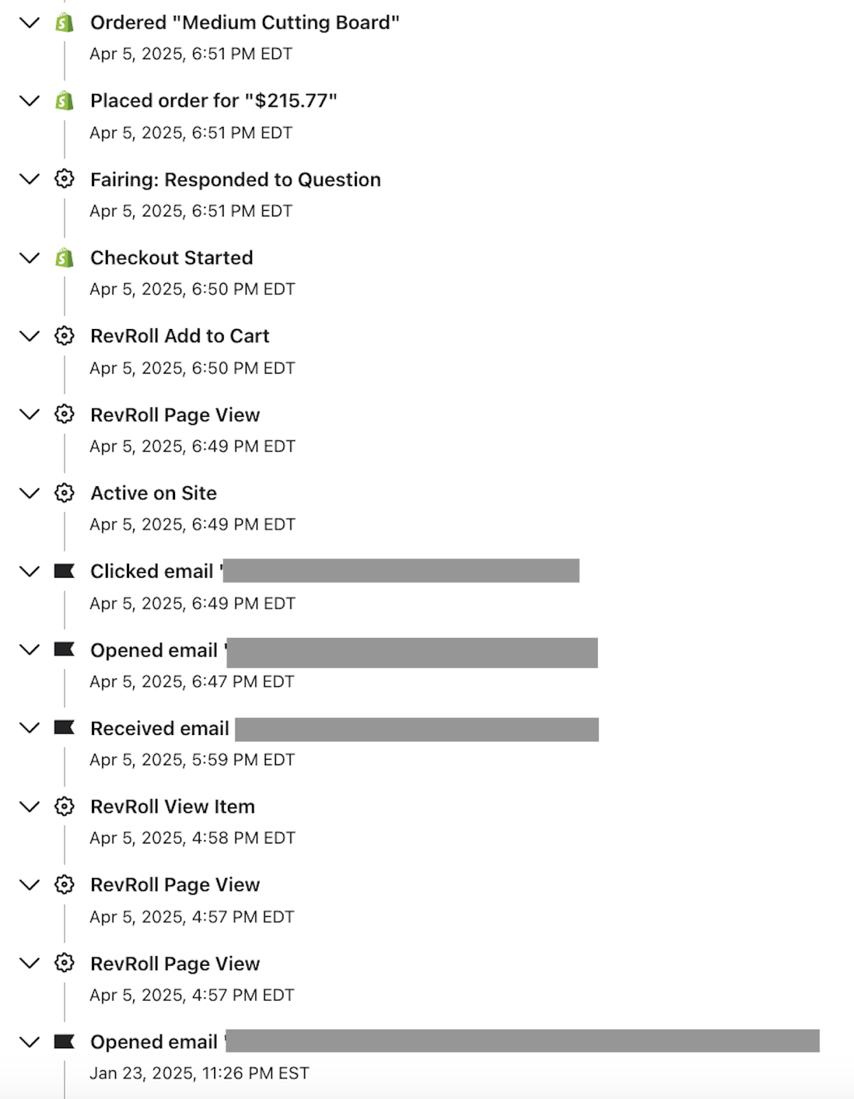 Reactive revenue flow