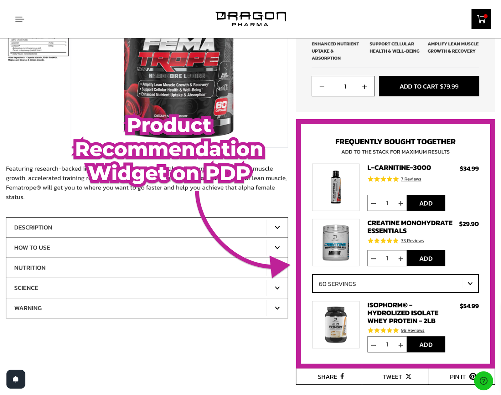 Product recommendation widget on PDP to reduce cart abandonment