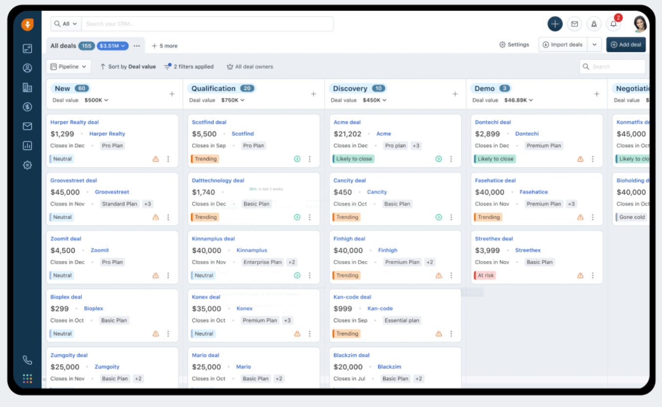 A screenshot from Freshsales' CRM dashboard.