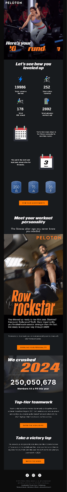 year in recap email sent to foster customer relationship and deepen retention