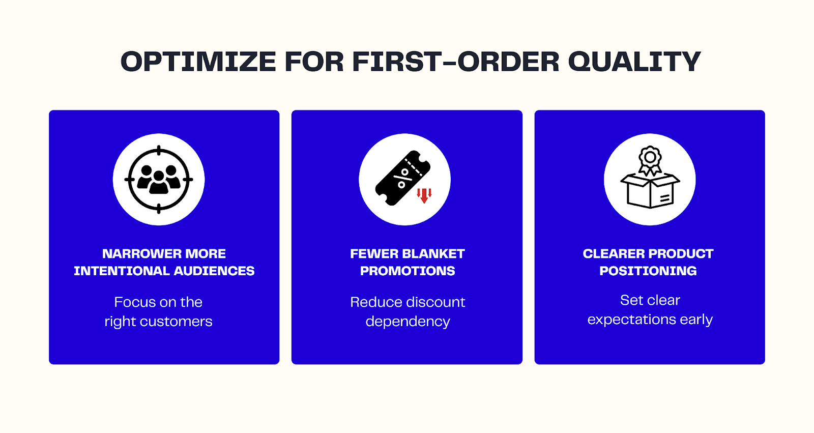 Optimize acquisition for first-order quality