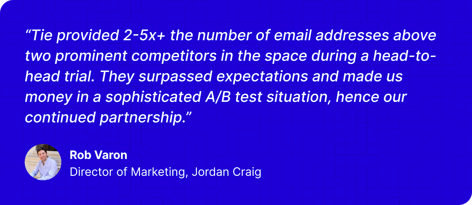 Testimonial quote from Rob Varon, Director of Marketing at Jordan Craig, stating that Tie helped them capture 2–5x more email addresses than competitors during A/B testing, highlighting its value for customer acquisition. Includes Rob Varon’s headshot.