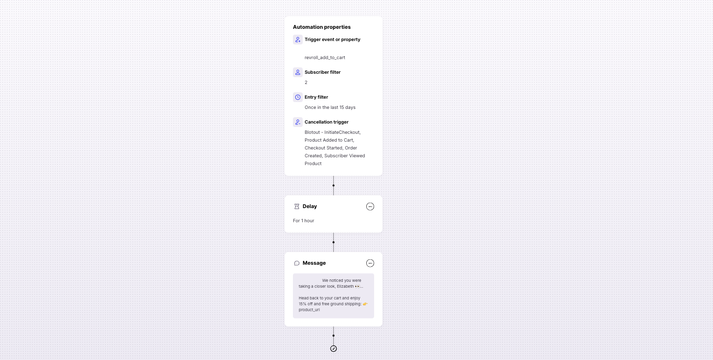 The workflow behind the Tie x Postscript automation that increases identification and pushes more high-intent profiles into SMS flows