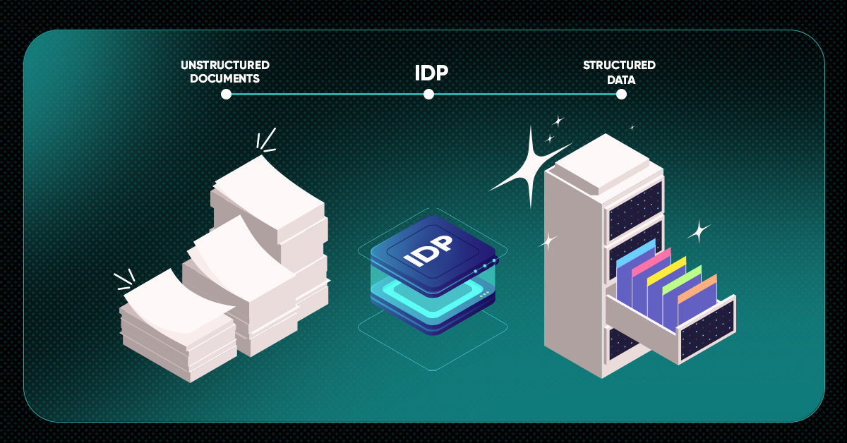 Say Goodbye to Manual Document Handling: Embrace Intelligent Processing