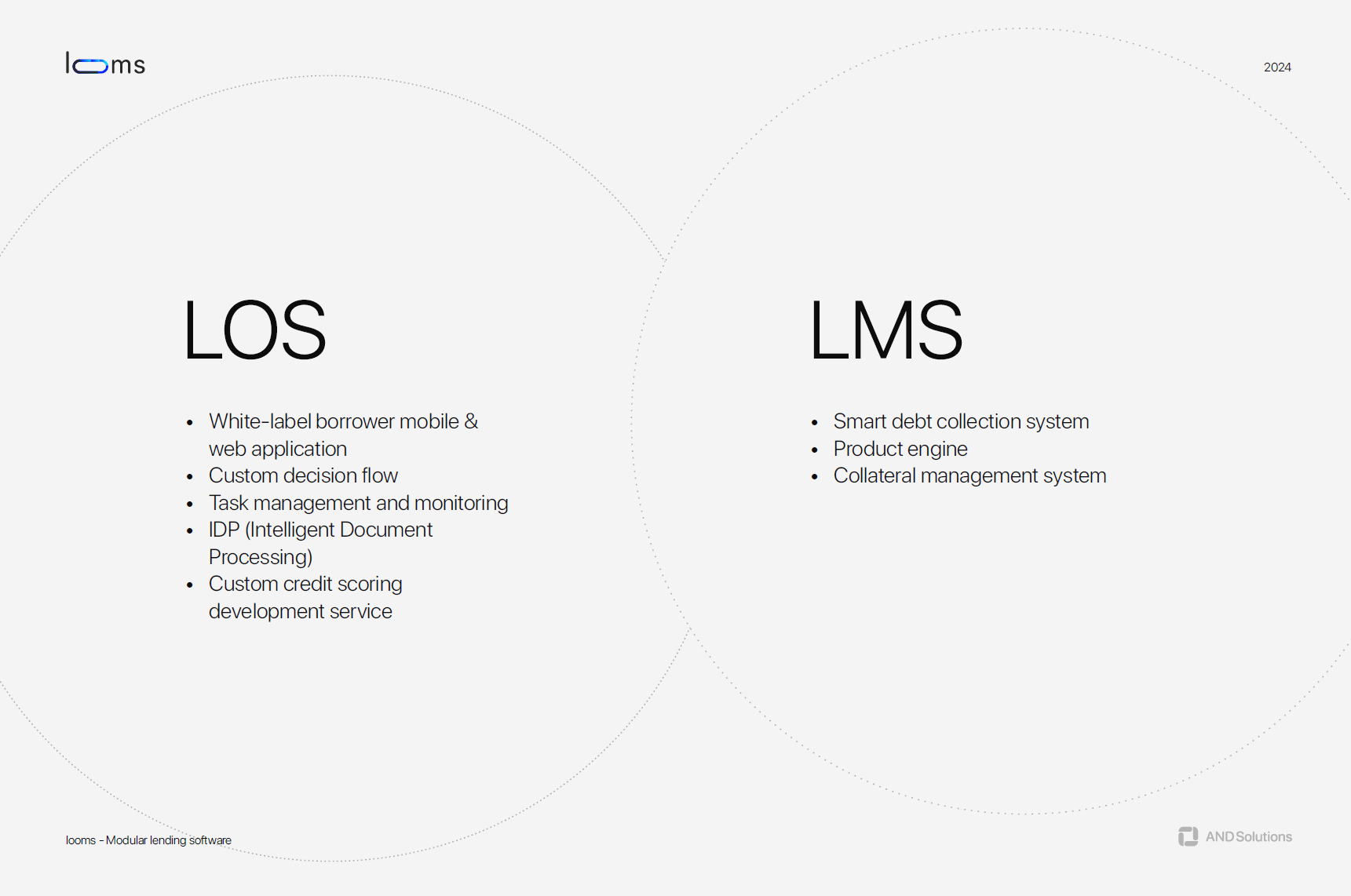 LOS LMS
