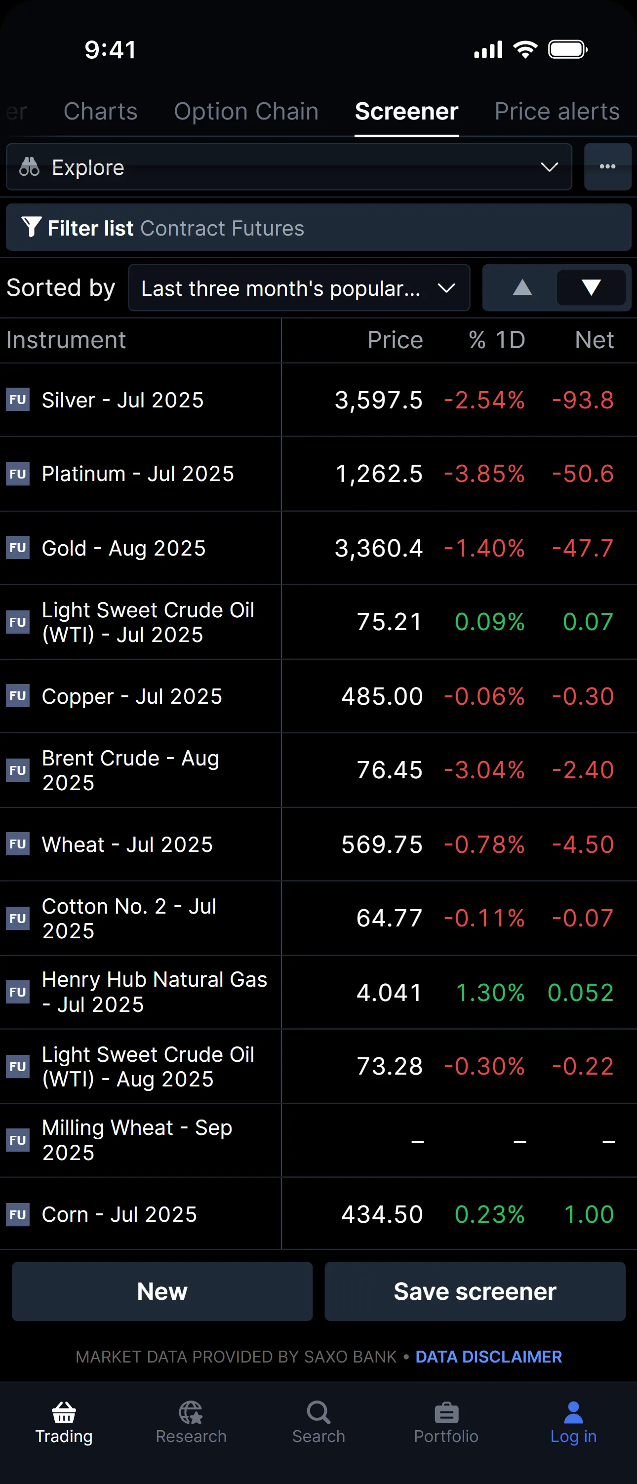 Screen showing Contract futures interface on mobile
