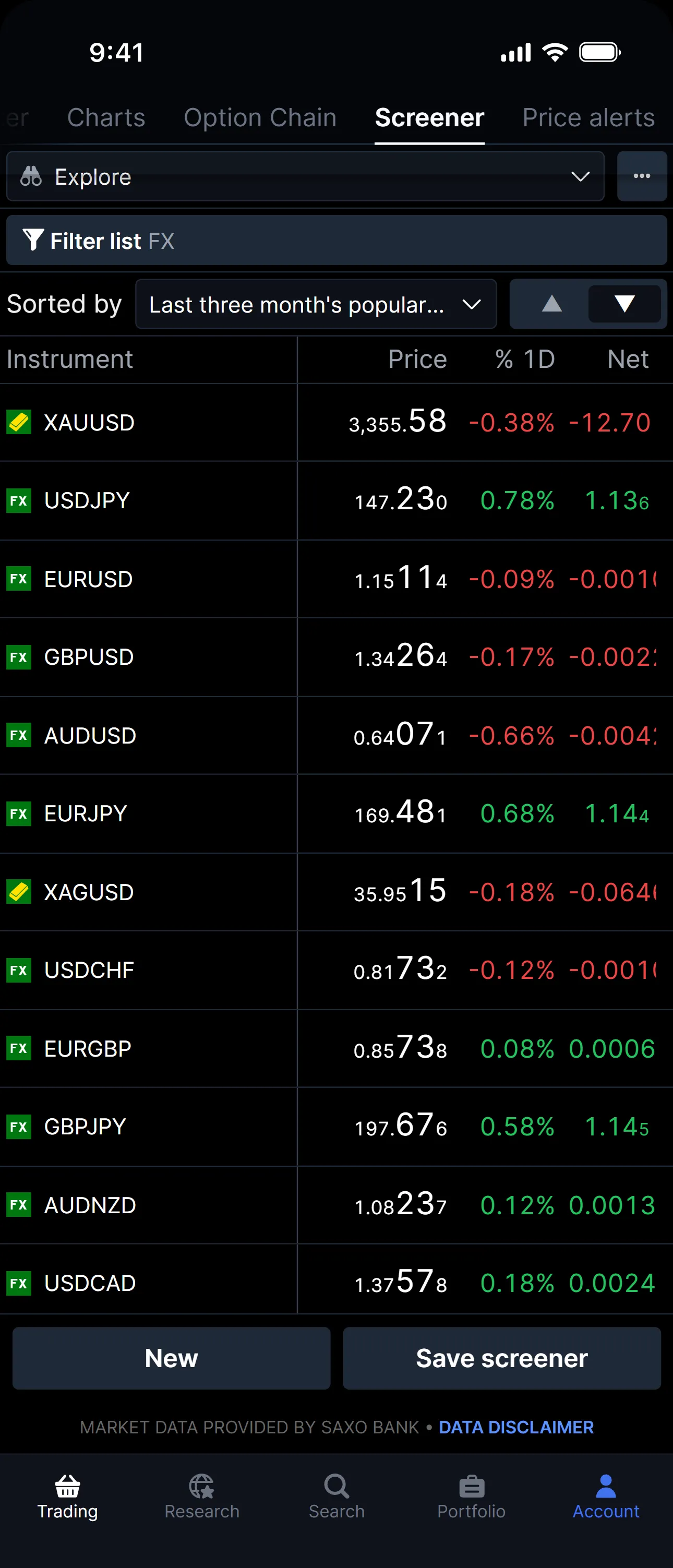 Mobile trading screen showing FX screener with currency pairs, real-time prices, daily percentage changes, and net movement