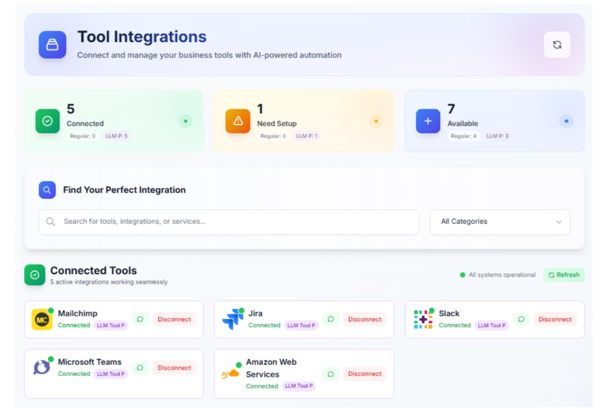 integrationone