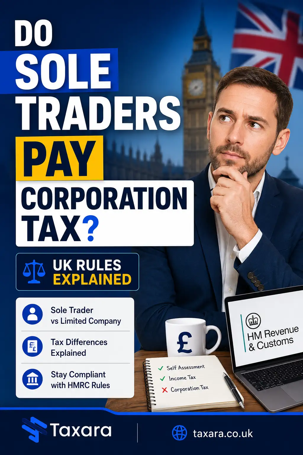 Do Sole Traders Pay Corporation Tax