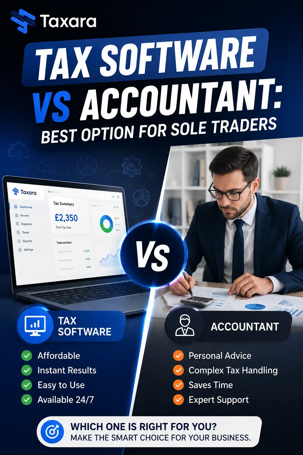 Tax Software vs Accountant