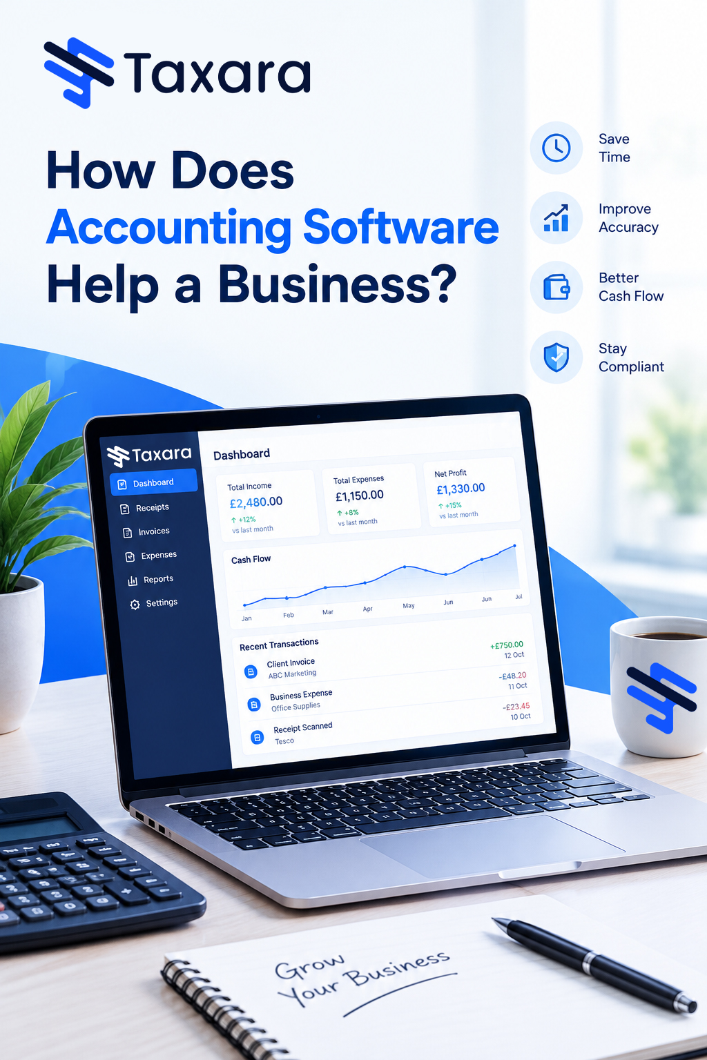 How Does Accounting Software Help a Business?
