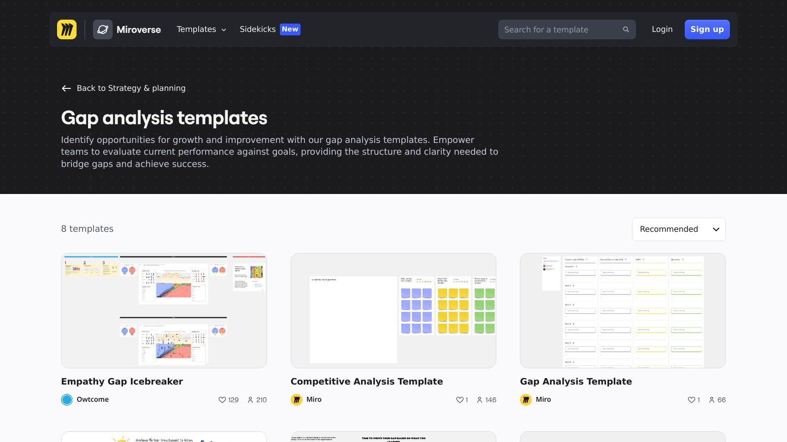 Miro's gallery of gap analysis templates and other visual strategy tools.