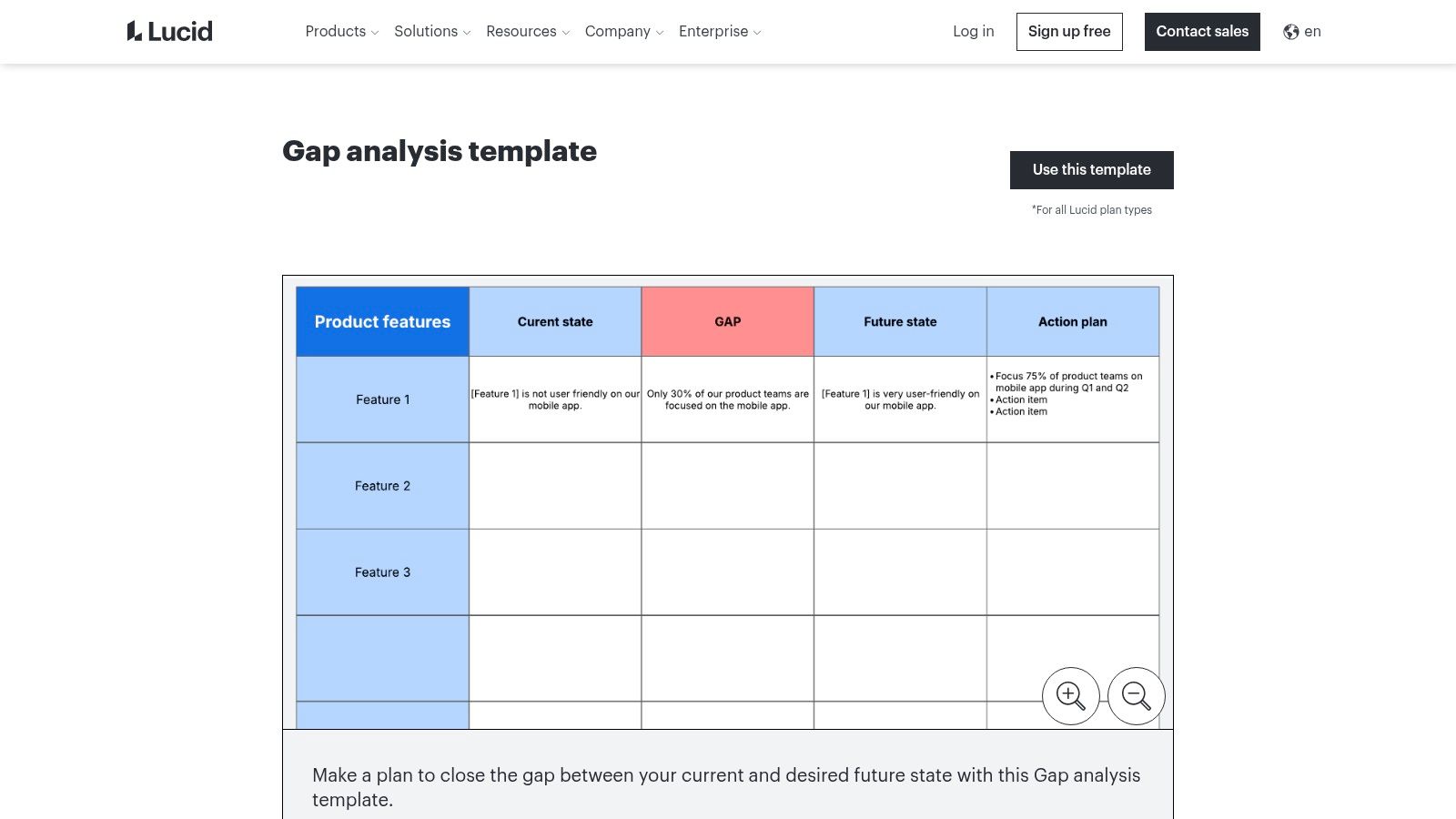 Lucid (Lucidchart/Lucid Suite)