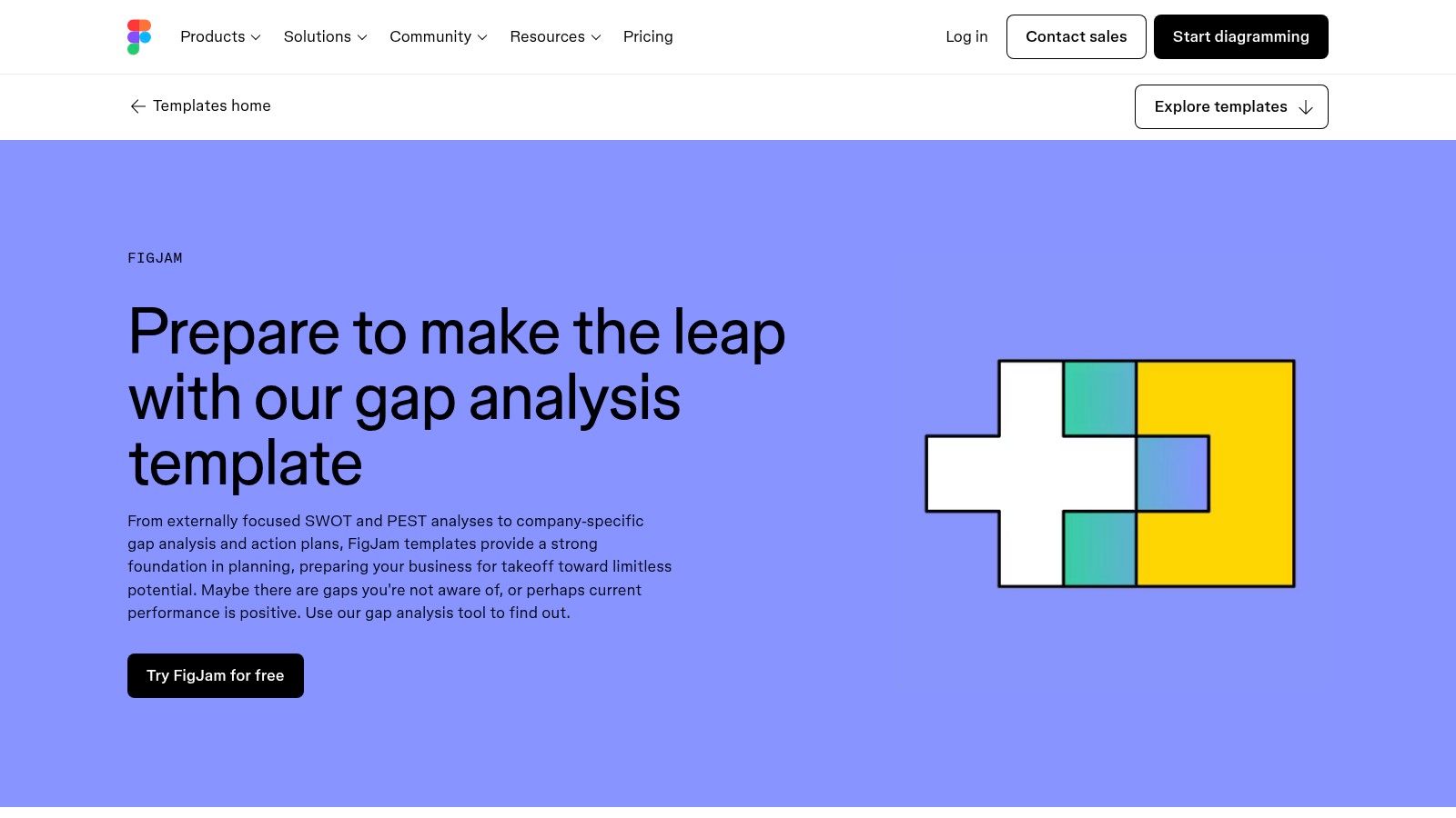 Figma FigJam's collaborative whiteboarding interface, ideal for team workshops.