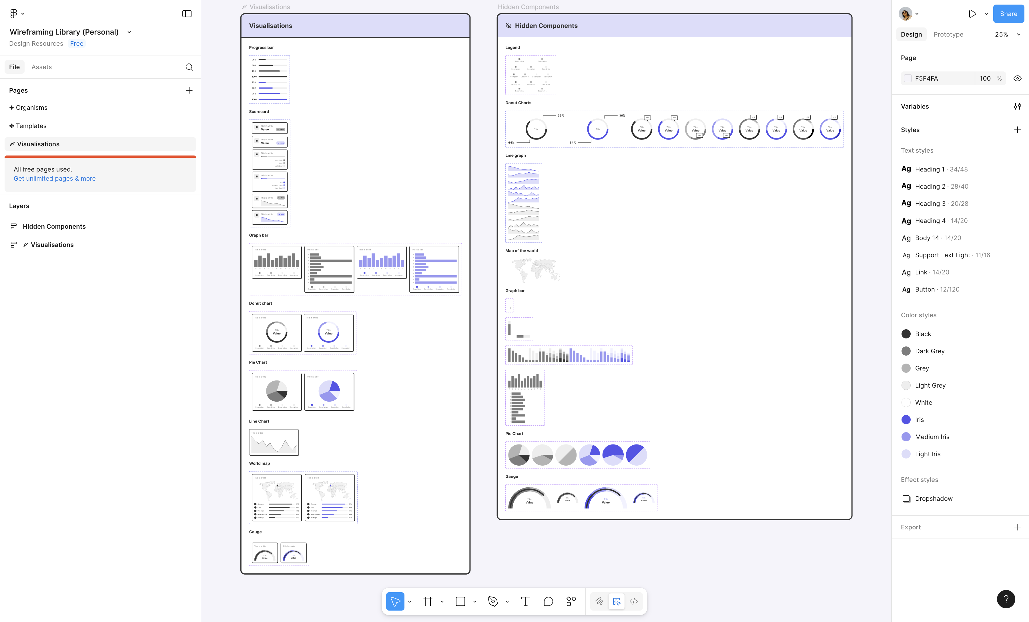 prototype