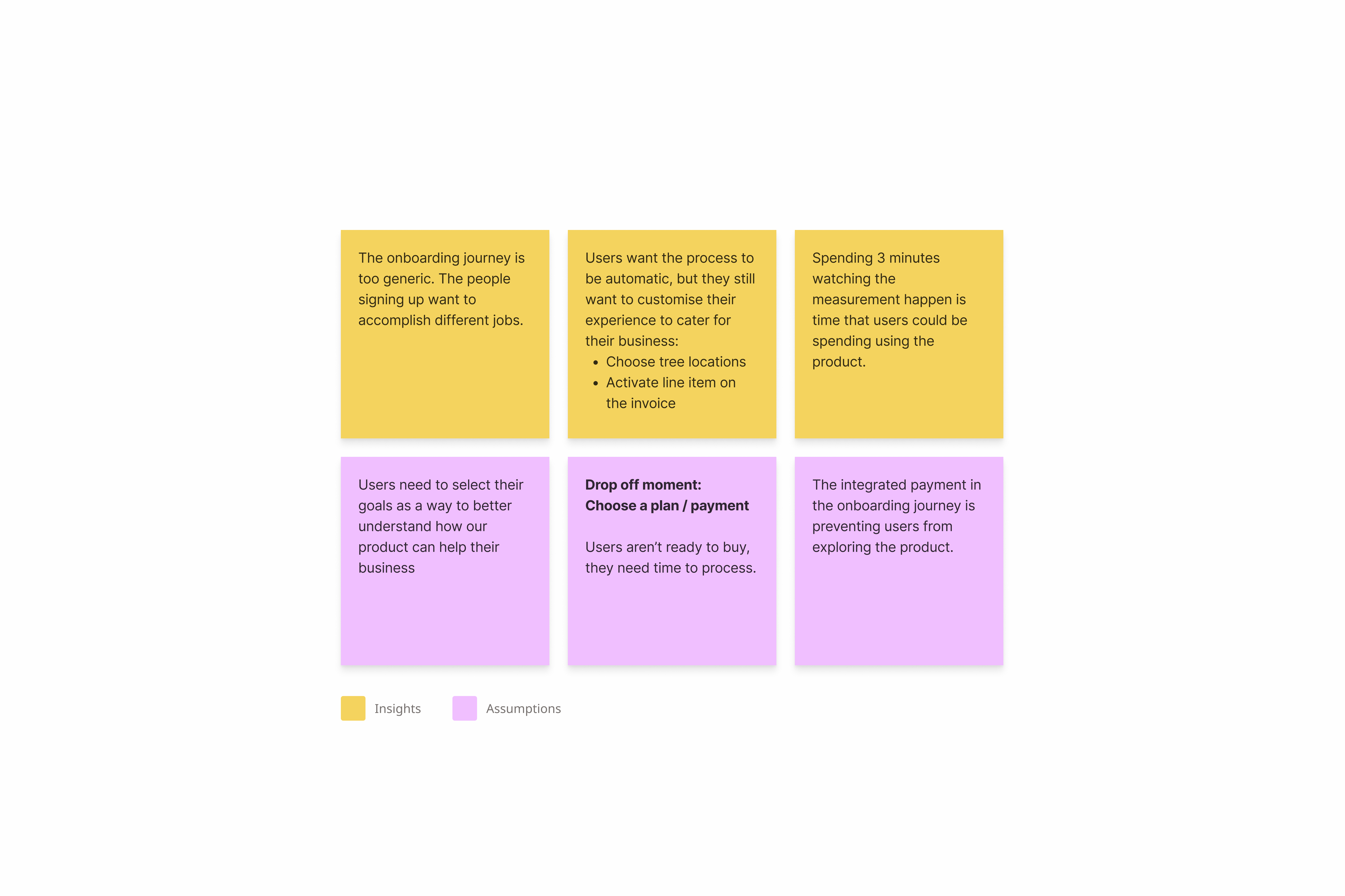 carboninvoice onboarding journey