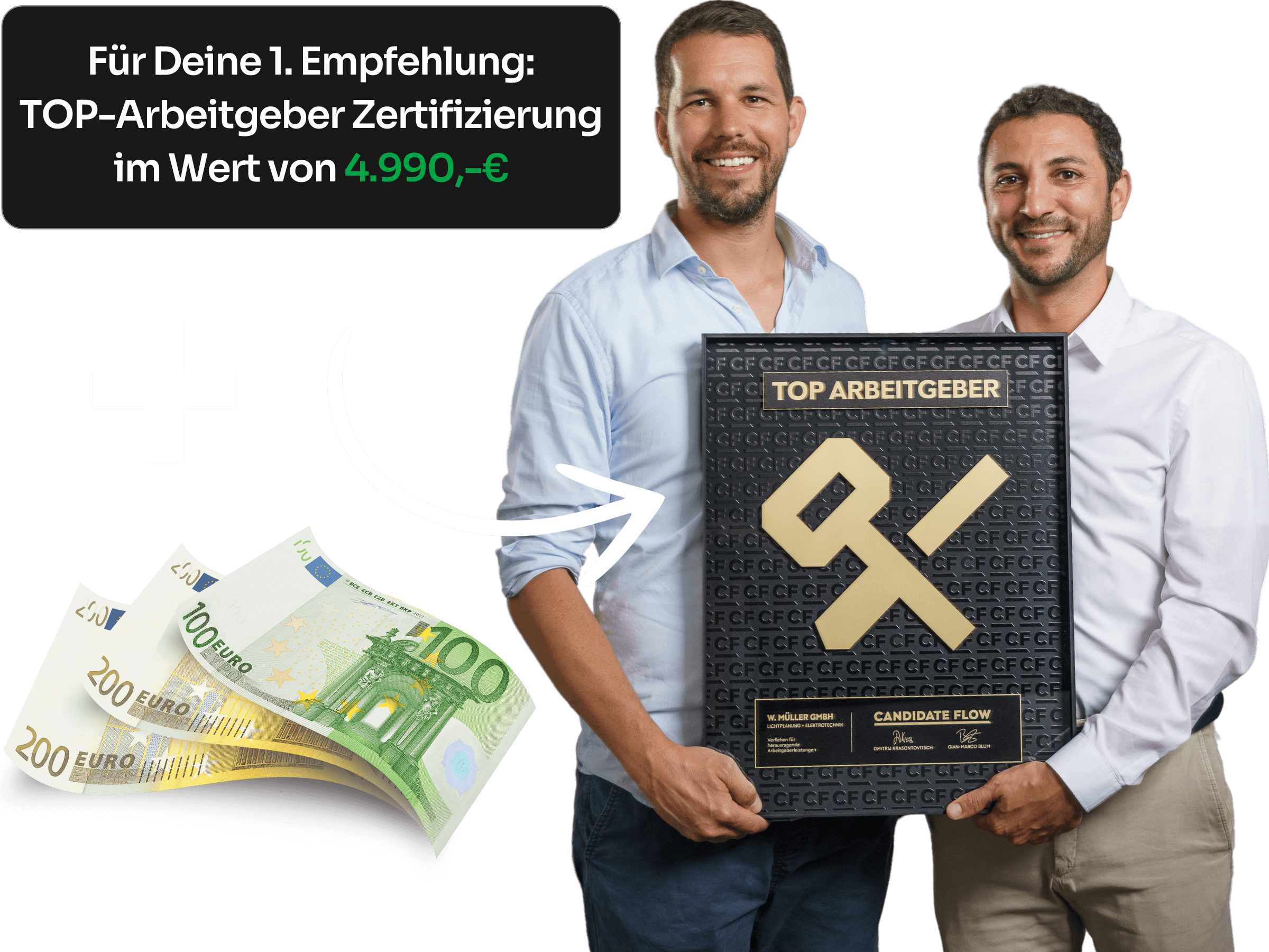 Candidate Flow Empfehlungsprogramm Empfehlung Mitarbeiter finden