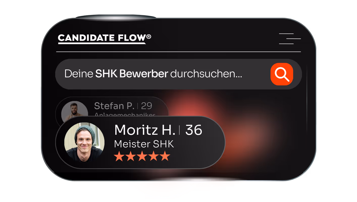 SHK Mitarbeiter finden