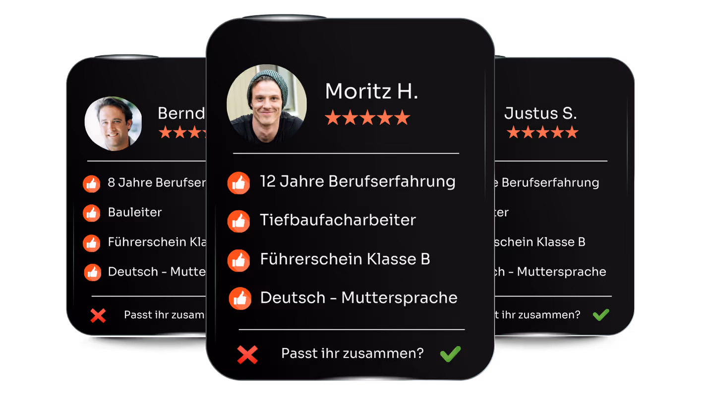 Bau Mitarbeiter finden