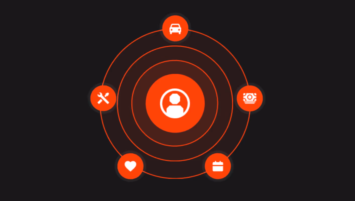 Fachkräfte gewinnen