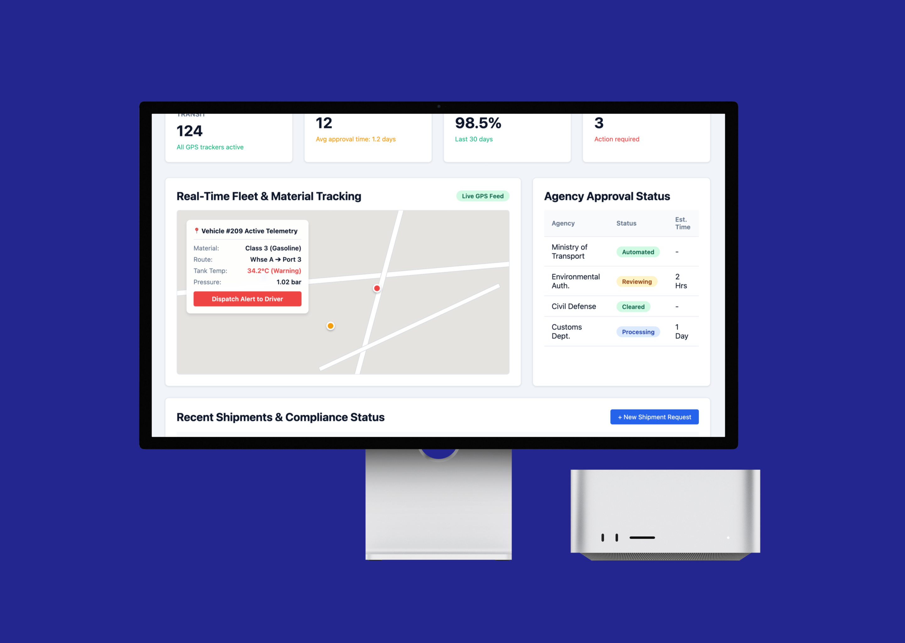 A Web Platform for Shipment Management and Tracking case study