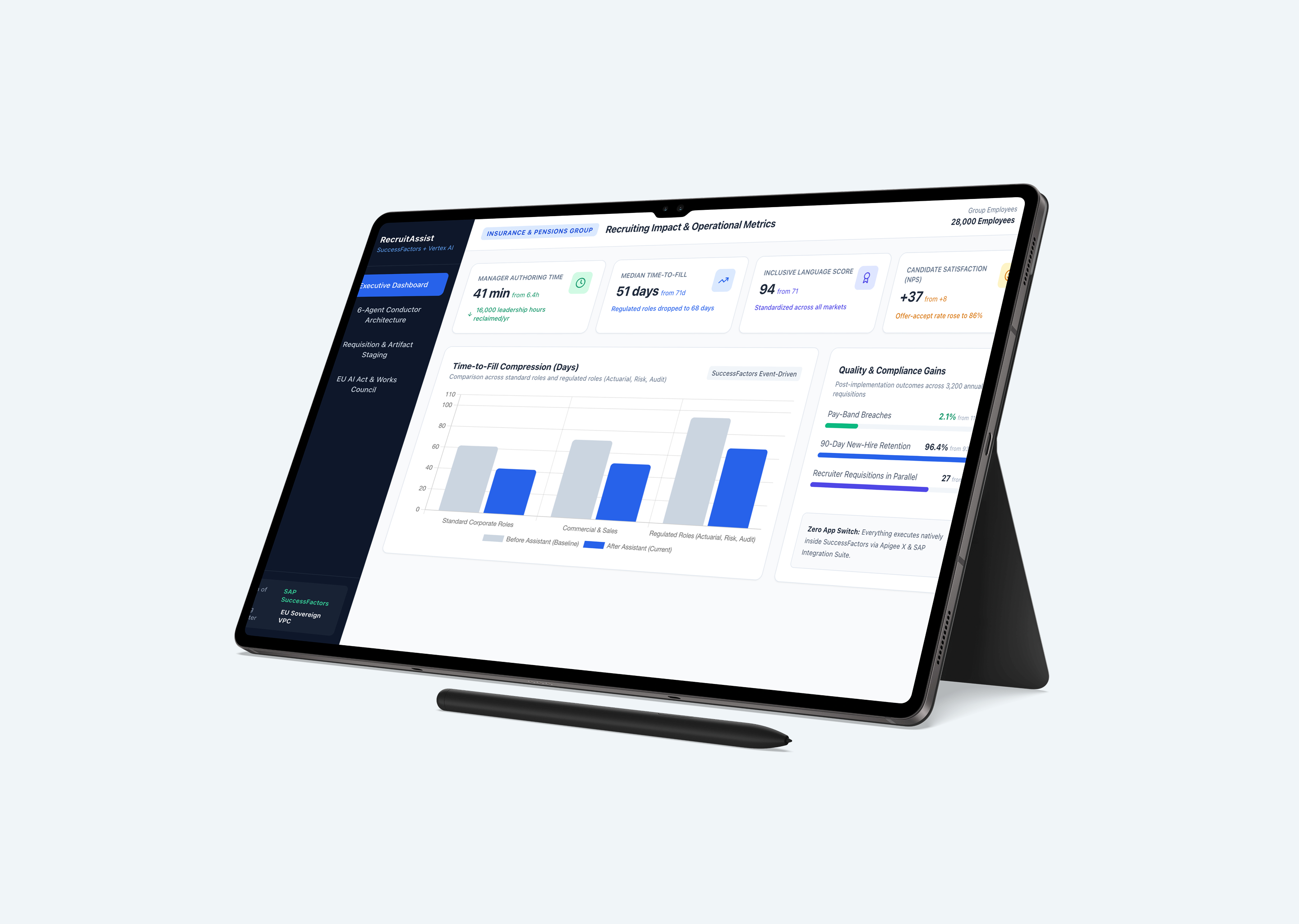 AI Recruiting Assistant case study