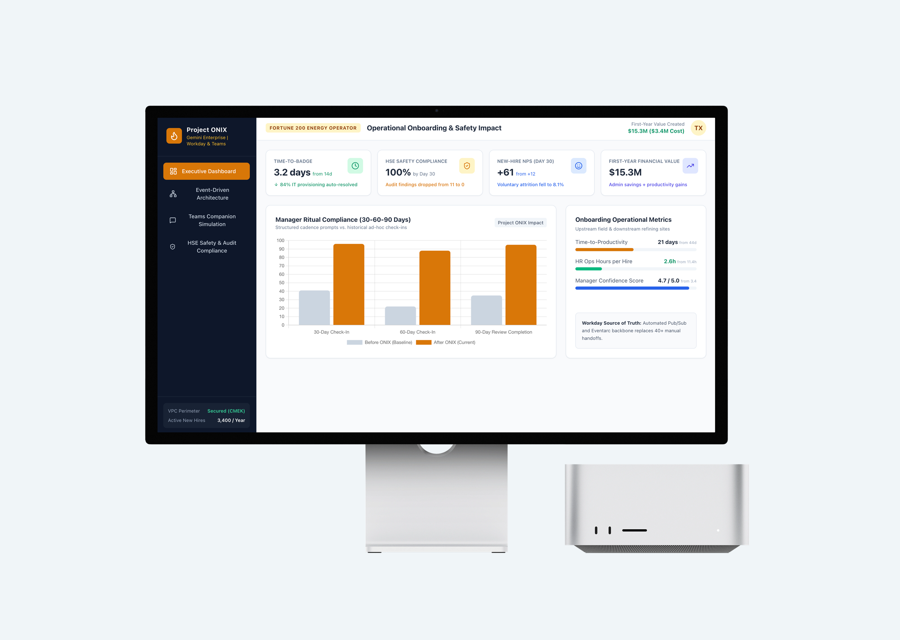 Project ONIX: AI-Driven Employee Onboarding for a Fortune 200 Oil & Gas Operator case study
