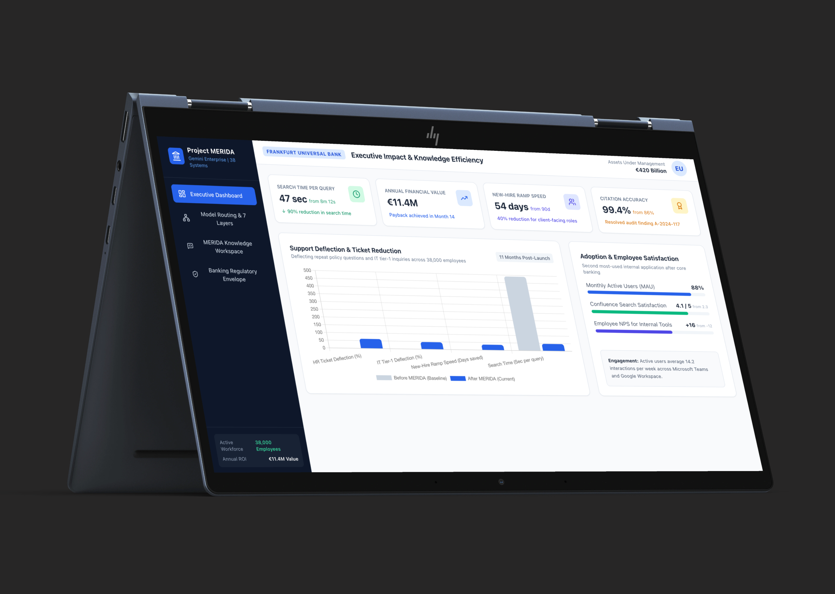 Project MERIDA: An Enterprise Knowledge Assistant for a European Bank case study