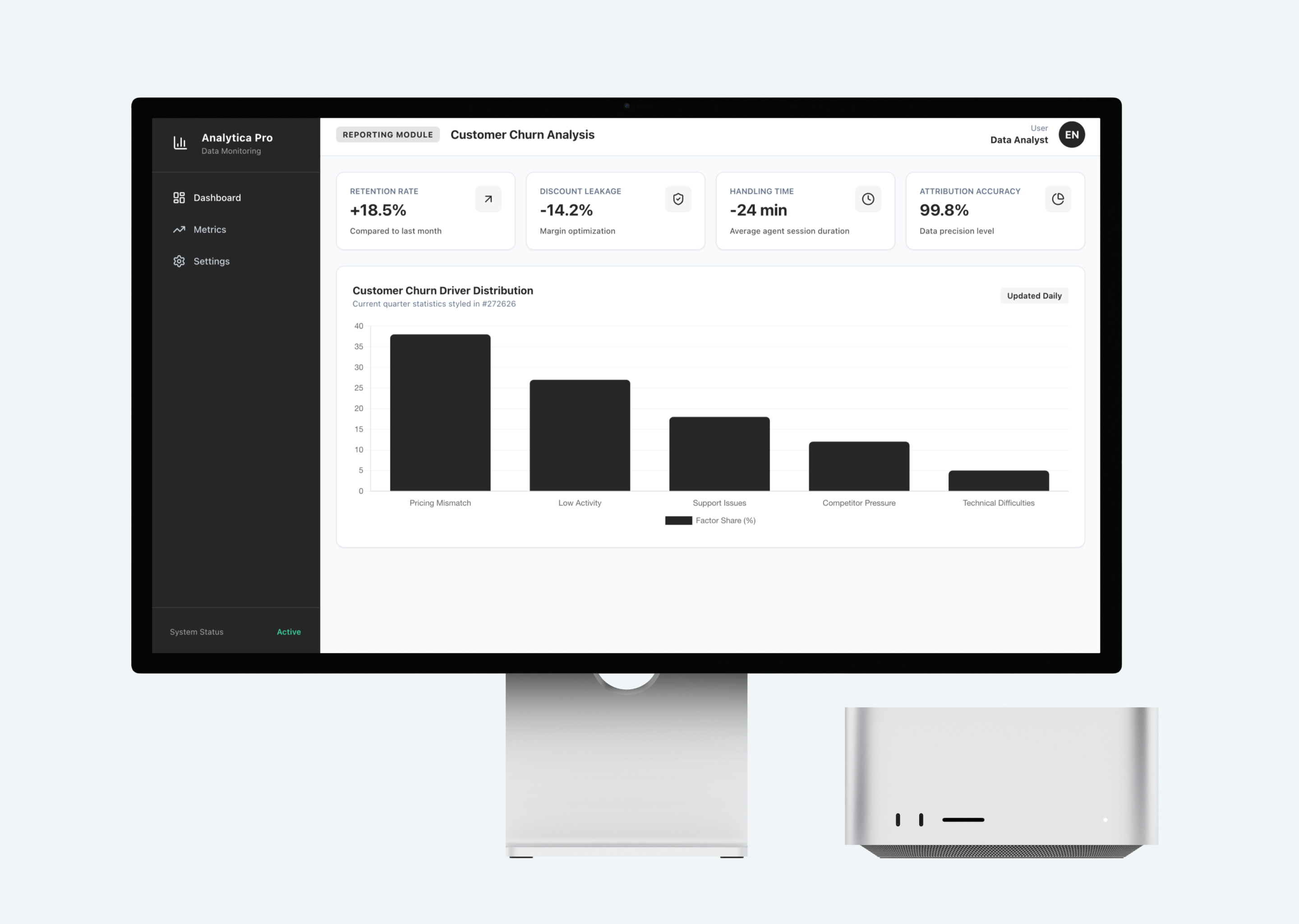 Gemini Enterprise Churn Explanation and Retention case study